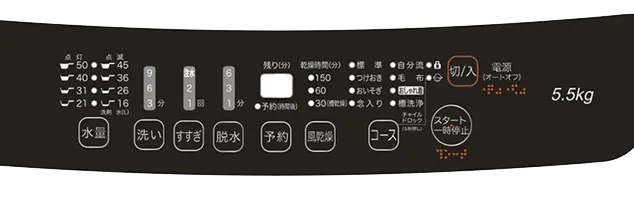imd 2
